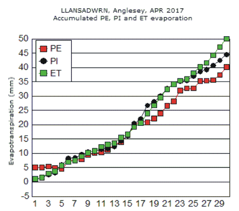 Apr_pe.gif