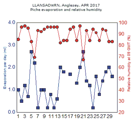 Apr_rh.gif