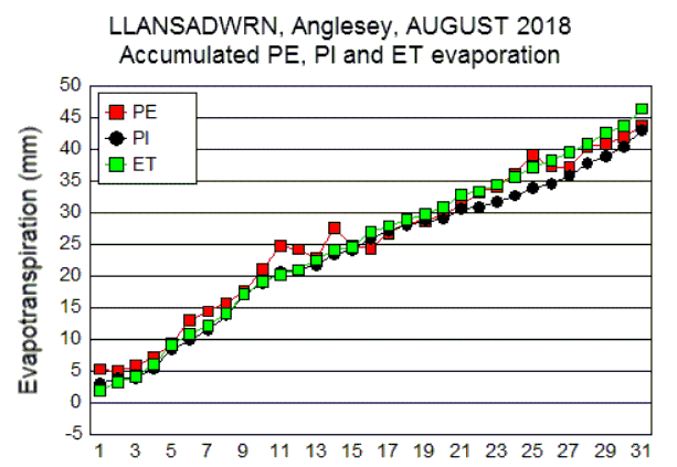Aug_pe.gif