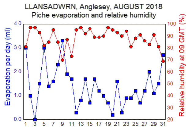 Aug_rh.gif