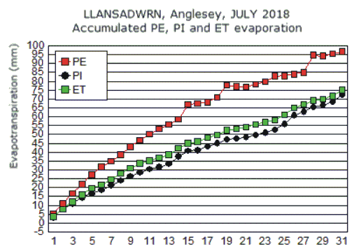 Jul_pe.gif