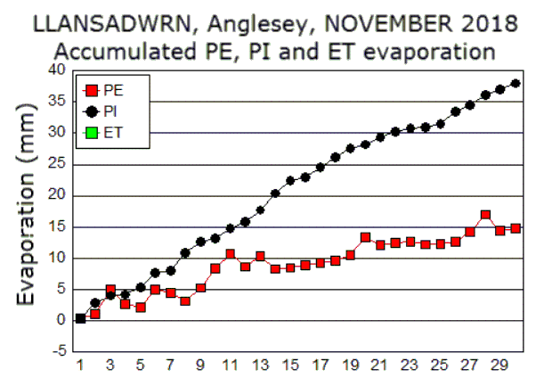 Nov_pe.gif