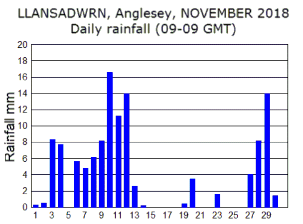 Nov_rain.gif