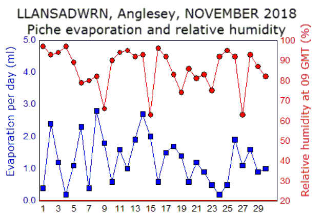 Nov_rh.gif