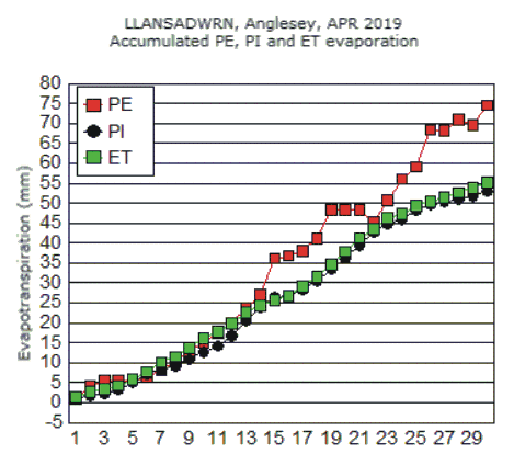 Apr_pe.gif