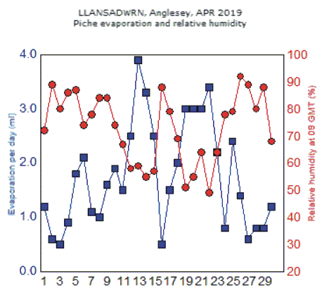 Apr_rh.gif