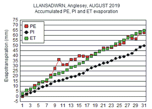 Aug_pe.gif