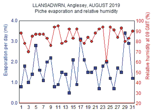 Aug_rh.gif