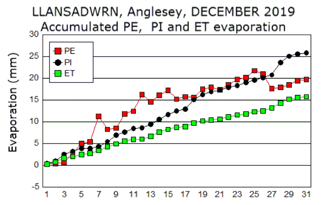Dec_pe.gif