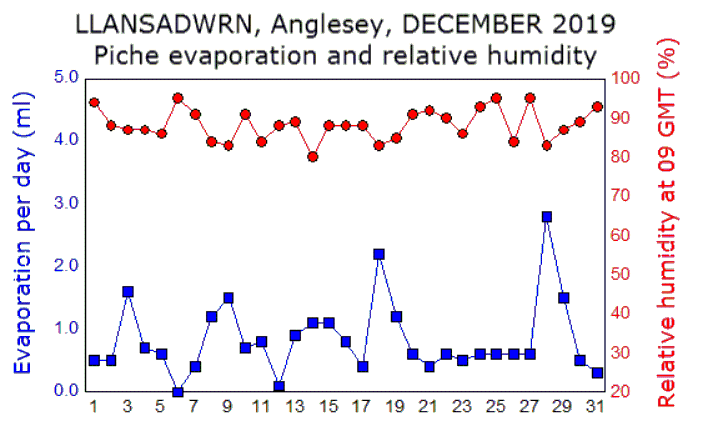Dec_rh.gif