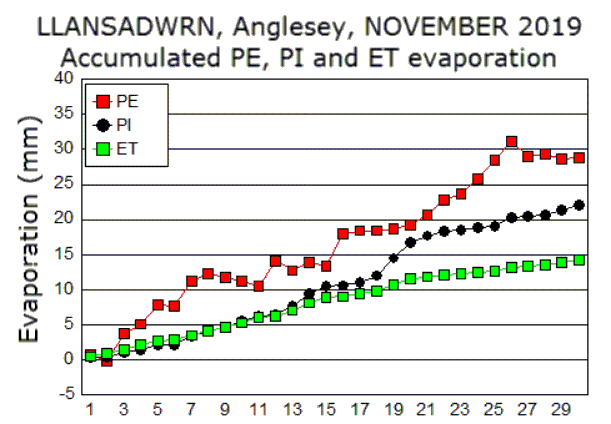Nov_pe.gif