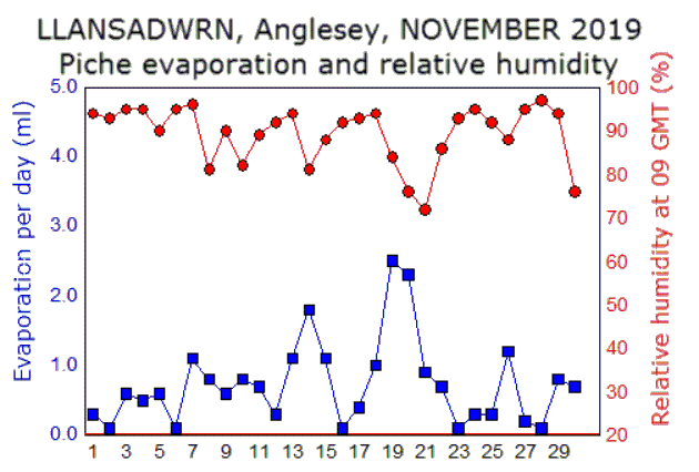 Nov_rh.gif