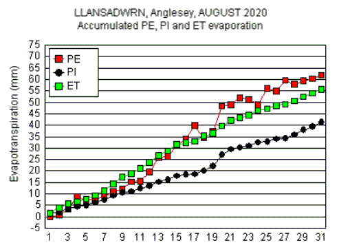 Aug_pe.gif