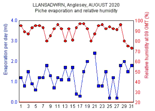 Aug_rh.gif