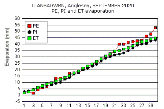 Sep_pe.gif