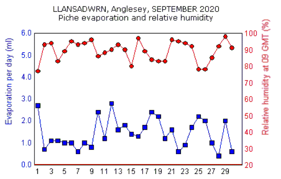 Sep_rh.gif