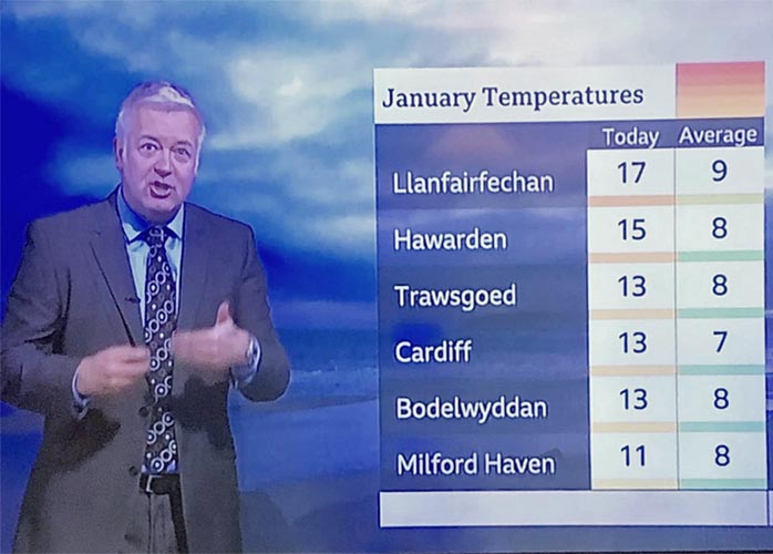 Derek Brockway BBC Wales weatherman.