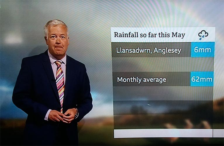 Derek Brockway BBC Wales weatherman.