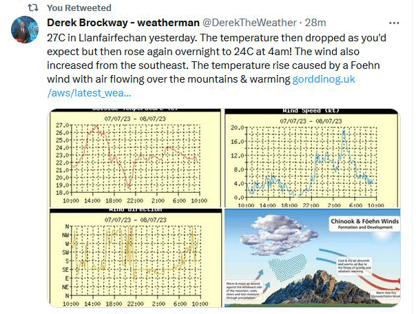 Derek Brockway's tweet about the Foehn wind.