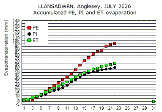 Jul_pe.gif