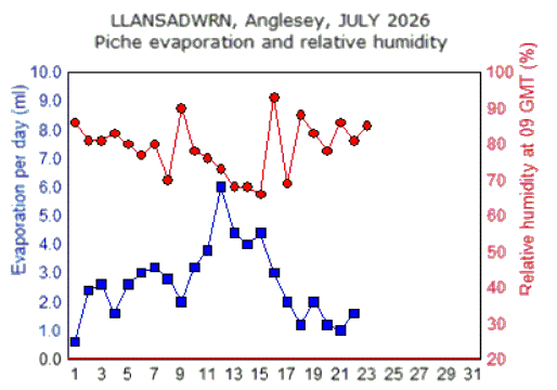 Jul_rh.gif