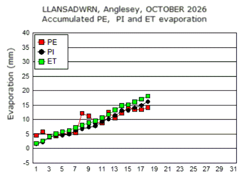 Oct_pe.gif