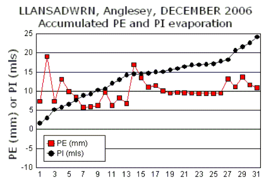Dec_pe.gif