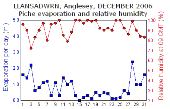 Dec_rh.gif