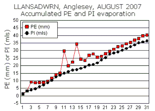 Aug_pe.gif