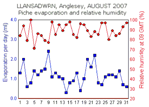 Aug_rh.gif