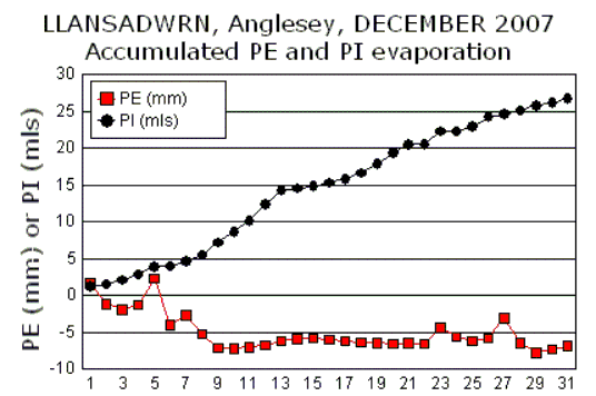 Dec_pe.gif