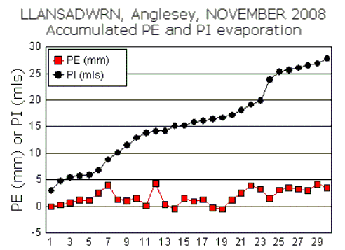 Nov_pe.gif
