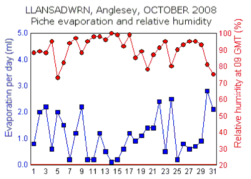 Oct_rh.gif