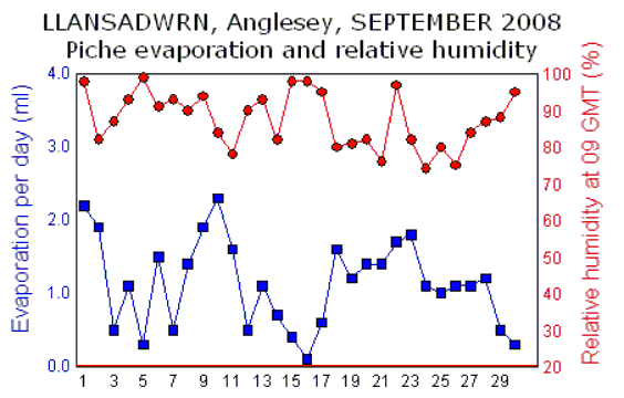 Sep_rh.gif