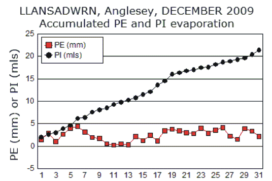 Dec_pe.gif