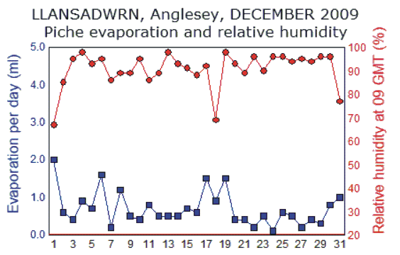 Dec_rh.gif