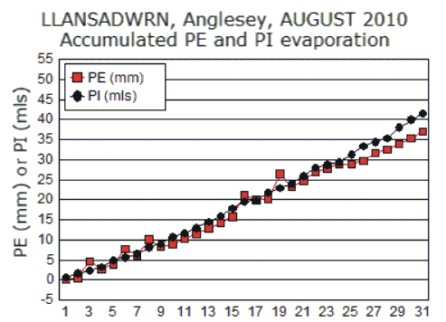 Aug_pe.gif