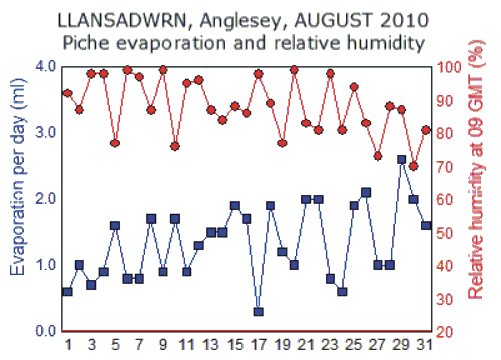 Aug_rh.gif