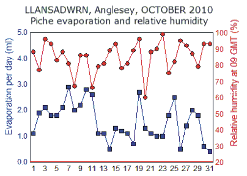 Oct_rh.gif