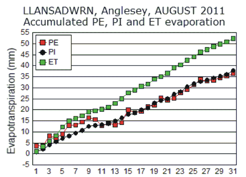 Aug_pe.gif