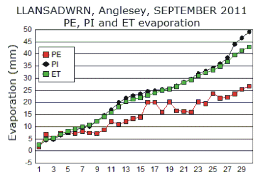 Sep_pe.gif