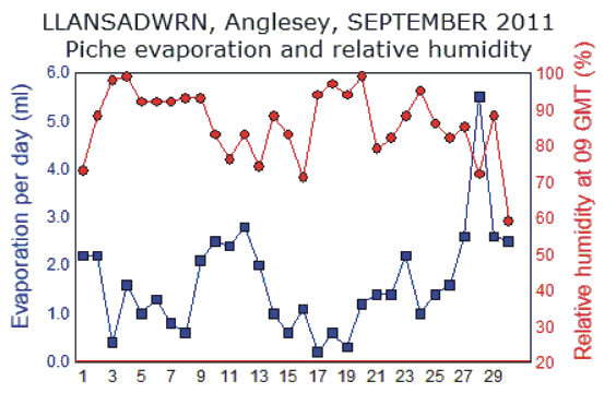 Sep_rh.gif