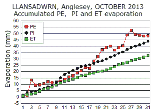 Oct_pe.gif