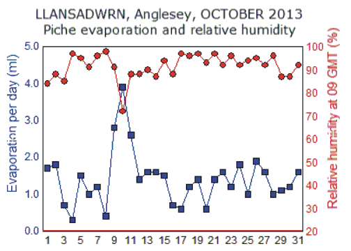 Oct_rh.gif