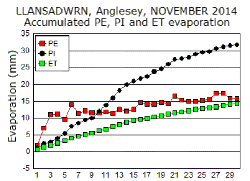 Nov_pe.gif