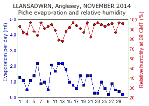 Nov_rh.gif