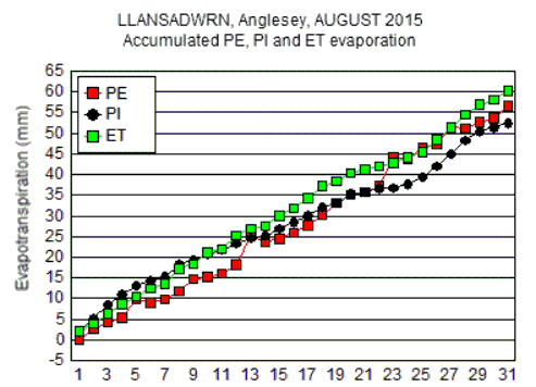 Aug_pe.gif