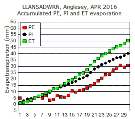 Apr_pe.gif
