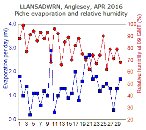 Apr_rh.gif