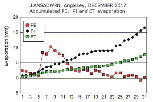 Dec_pe.gif